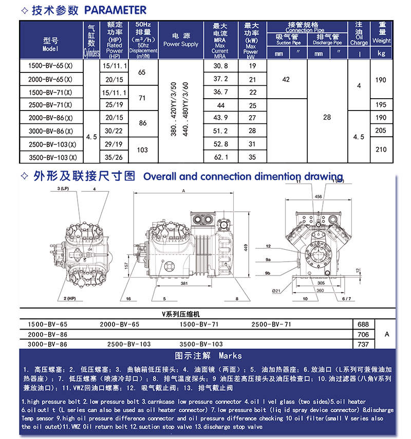 江蘇雪（xuě）梅製冷設備有限公司（sī）
